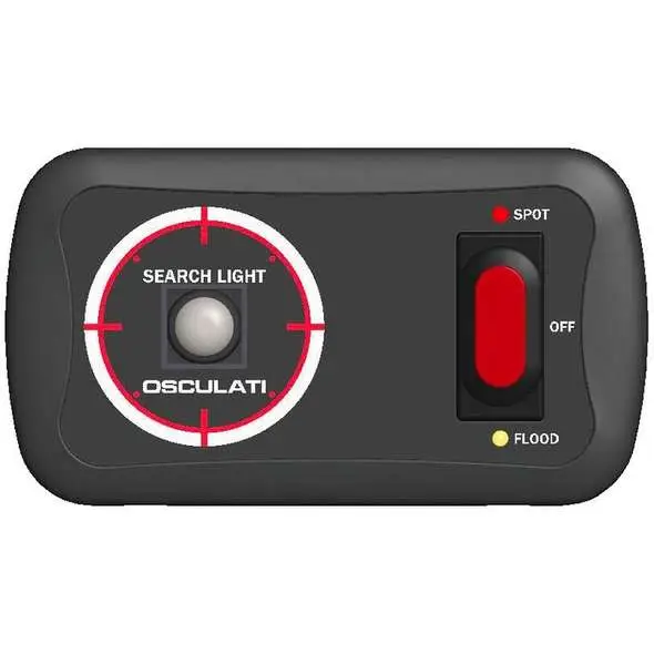 Spedito Oggi Comando Joystick Classic