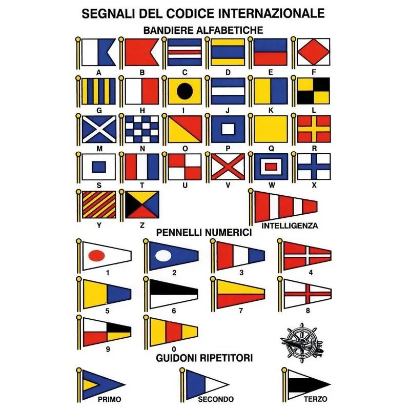 Adesivo Codici Internazionali Osculati per Vela e Nautica - Alta Resistenza e Brillantezza in Italiano Nuova Collezione