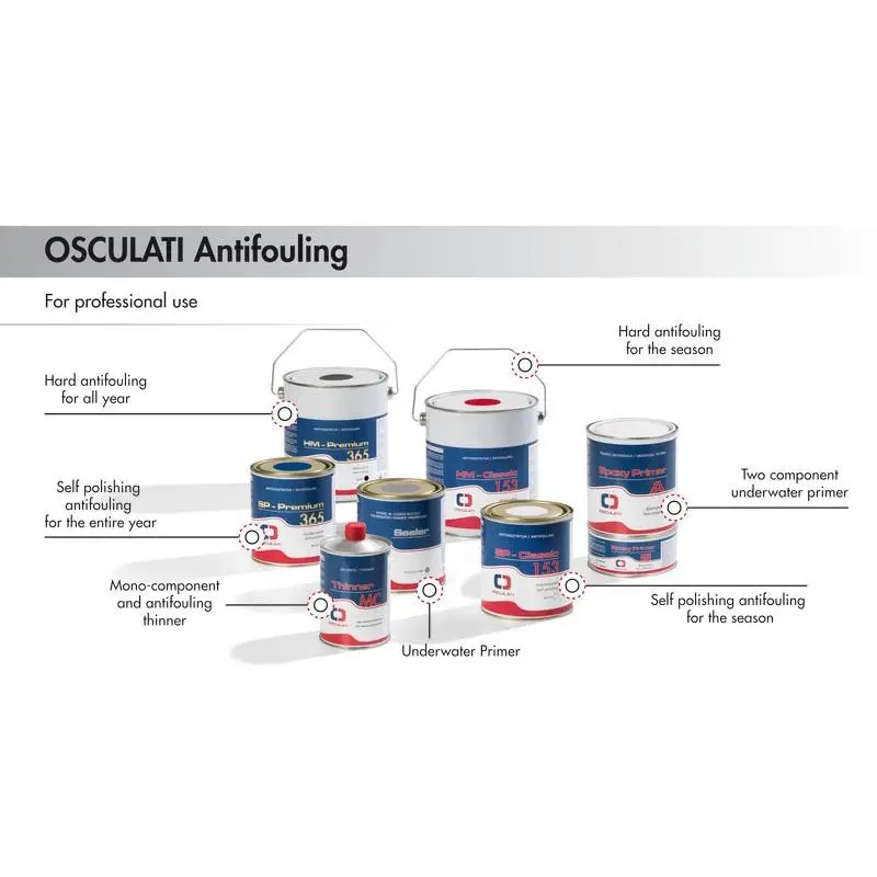 Solo Oggi Antivegetativa a matrice dura Premium 365 bianca 0,75 l esente da rame per scafi in VTR, alluminio e legno, protegge per tutto l'anno in condizioni aggressive.