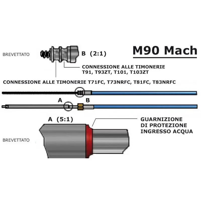 Cavo M90 Mach da 10' per Timonerie Ultraflex e Teleflex - Compatibile con M66 e SAFE T II° Prezzo Basso