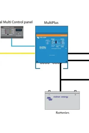 Super Prezzo Inverter Caricabatteria Victron Energy Multiplus 12/1600/70-16 con Onda Pura Sinusoidale, Due Uscite AC, Funzione Parallelo e Trifase, Compatibile con Batterie al Litio
