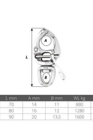 Moschettone per Spinnaker Wichard in Acciaio Inox HR con Occhio Girevole - Sgancio Rapido e Carichi di Rottura Certificati per Vela e Nautica Offerta Speciale