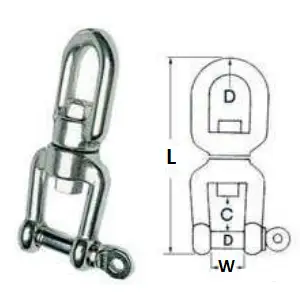 Offerta Limitata Girella Occhio e Grillo in Acciaio Inox AISI 316