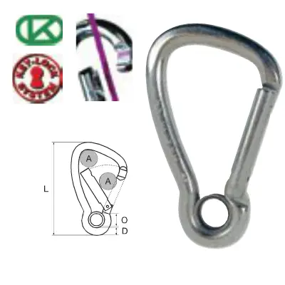 Super Prezzo Moschettone KONG Eye Wide C/Occhio in Acciaio Inox AISI 316