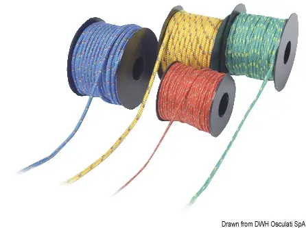 Promo Stagionale Bobinette Treccia in Polipropilene Alta Tenacità Blu 2 mm x 30 m
