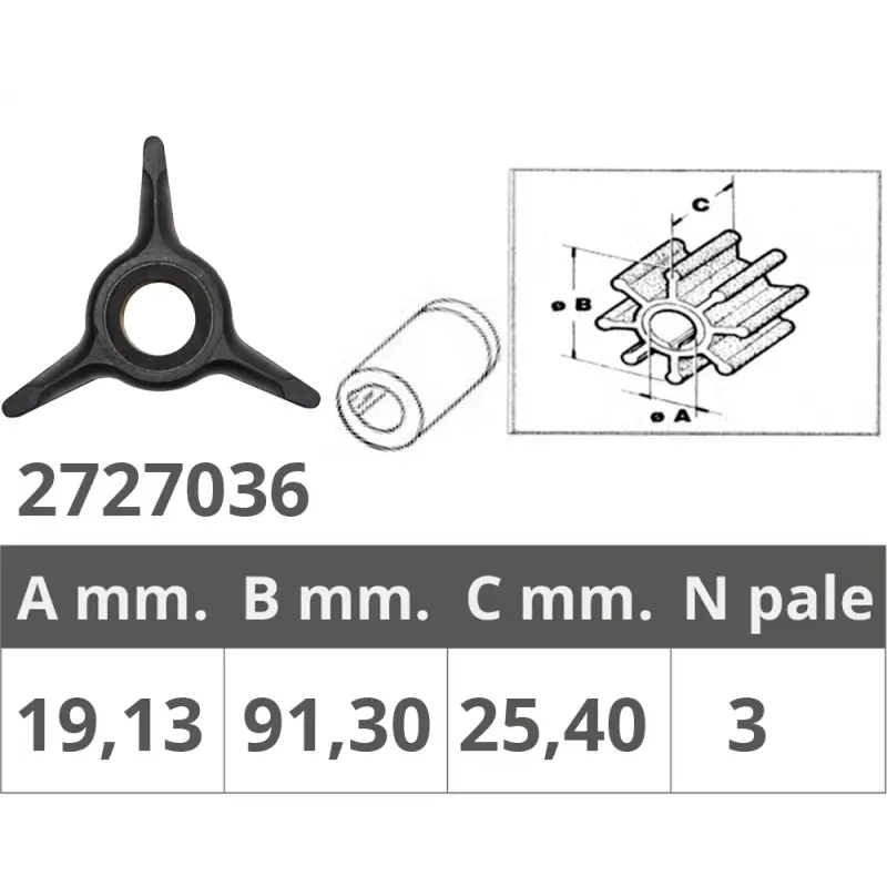 Novità Girante j/e 2t 25(737)-40-50-70-75