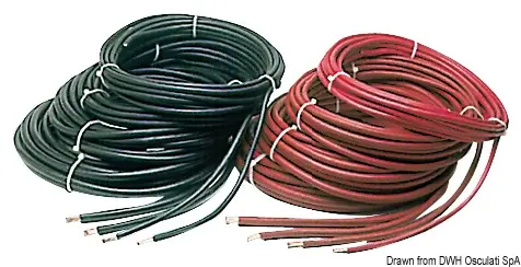 Cavo batterie rosso 95 mm Prezzo Scontato