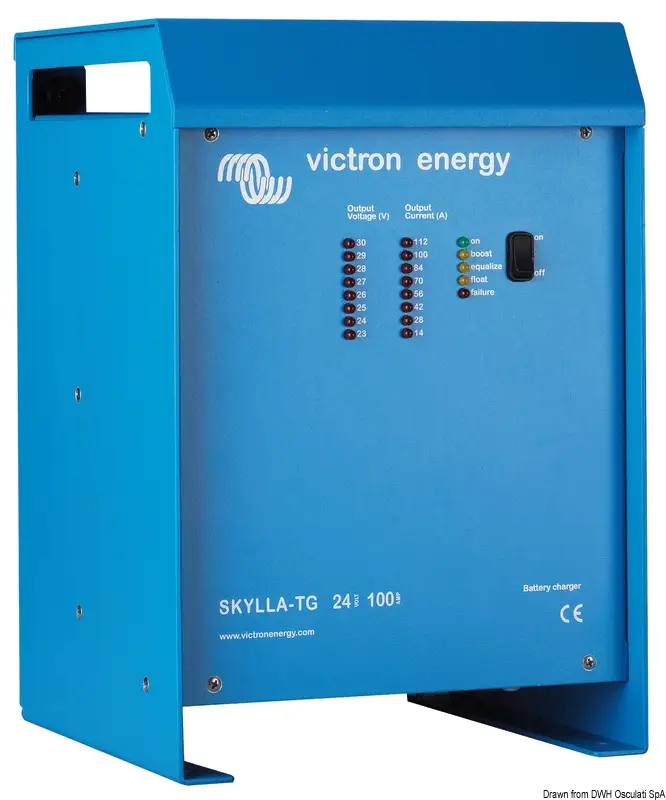 Skylla-TG 24/80(1+1) 230V Consegna Rapida