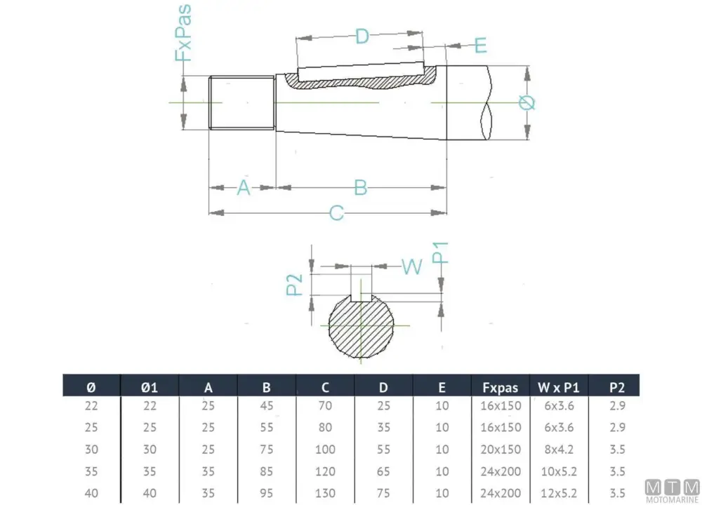 Ultimissimo Modello Asse porta-elica d25mm l120cm