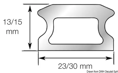 Di Tendenza Rotaia forata 2 1526 mm