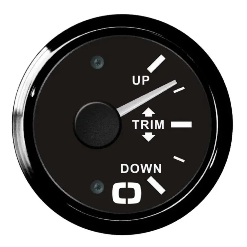 Indicatore TRIM Super Prezzo