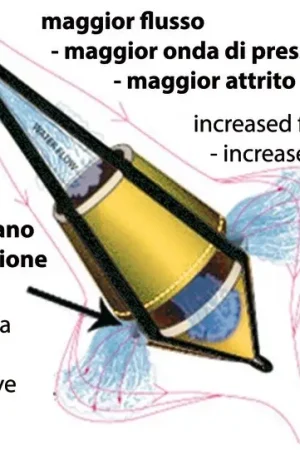 Ancora galleggiante Bicone GP 30l Pagamento Sicuro