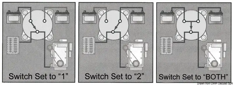 Novità Interruttore/deviatore batterie 300A OFF-1-BOTH-2