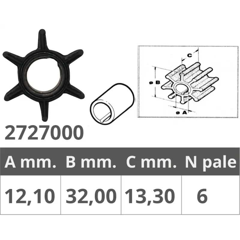 Economico GIRANTE WHITEHEAD 2T 6-12 HP