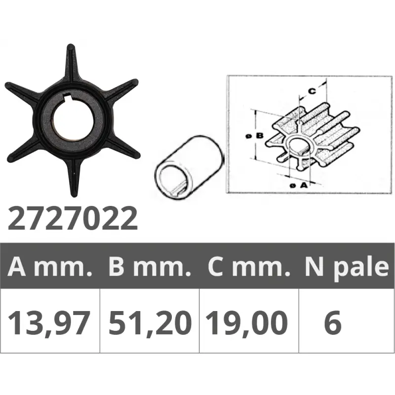 GIRANTE YAMAHA 2T 20-25 HP Offerta Speciale