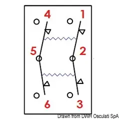 Interruttore Marina R II (ON)-OFF-(ON) Professionale