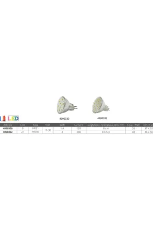 Led Concept lampadina COB MR16, 10-30V, 3W, 280 lumen, 46x50 mm Offerta Lampo