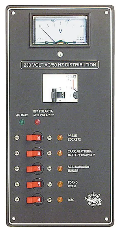 Promozione Pannello in corrente alternata 220 V