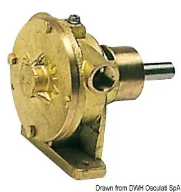 Quantità Limitata Pompa PM 34 da 3/4"